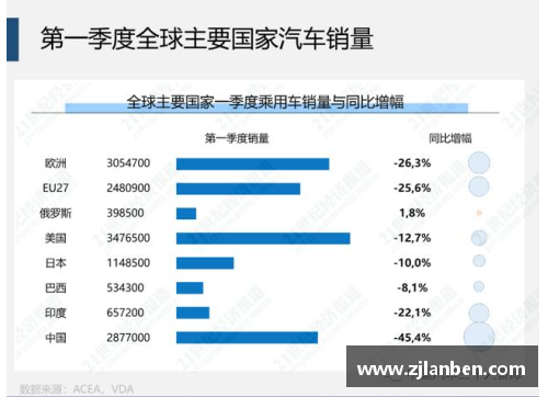 Galaxy银河国际一季度华鲁集团新产品销量创单季度最好记录：引领行业潮流，未来可期 - 副本
