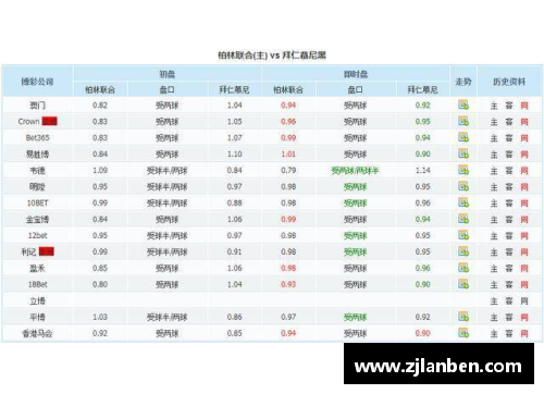 Galaxy银河国际拜仁慕尼黑稳坐德甲榜首，继续领跑积分榜，保持领先优势 - 副本